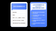 <b>教育正加快向“能力核心”转型</b>